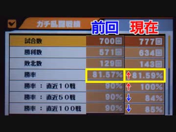 【スマブラ3DS】ガチタイマン勝率81％が1on1の荒波に揉まれ往く27