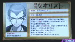 人気の ゲーム 絶対絶望少女 動画 2本 6 ニコニコ動画