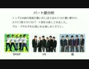 みんなちがって、みんないい