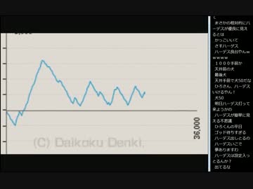 14.10.22 永井先生 出玉グラフ考察