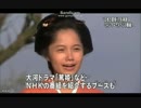 ミャンマーで日本の夏祭り再現するイベント