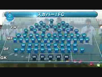 70人対7人でサッカーをしたら大変なことになった