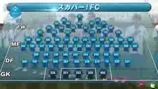 70人対7人でサッカーをしたら大変なことになった