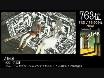 【2ch】第8回みんなで決めるゲーム音楽ベスト100(+900) Part9