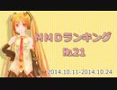 【MikuMikuDance】ＭＭＤランキング　№２１ (10/11～10/24)