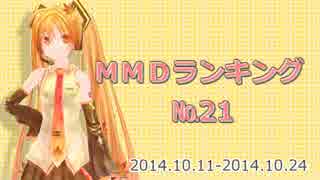 【MikuMikuDance】ＭＭＤランキング　№２１ (10/11～10/24)