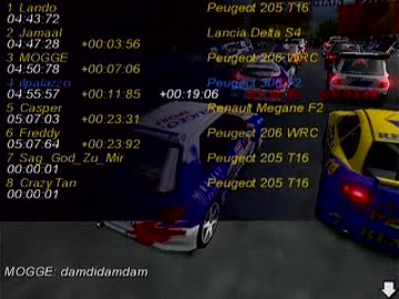 Rally Masters 2001.01.30 第３戦 イングランド ロングリバース
