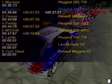 Rally Masters 2001.01.30 第４戦 イタリア ロングリバース