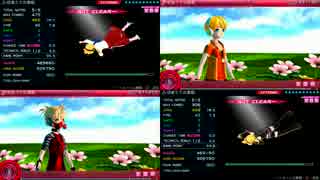 【ゆっくり＆ボーカロイド】きまぐれProjectDIVA 人間卒業