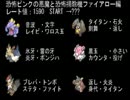 田舎男のポケモン実況　part18(対ゲンガー用兵器　ハピナスちゃん）