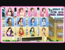 【モバマス人狼】１２人狐村～リプレイ動画～5thStage☆ 前半戦