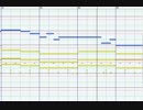 項羽　INVINCIBLE MYTH【MIDI】