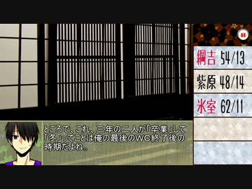 【黒バスCoC】影コンビと相棒と時々マフィアと祓魔師(番外編5)【分割4/4】