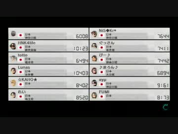 【マリオカート8】鼻声実況ケロ太【Part2】