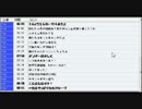 ダルシム矢野 14/10/28 「ニコ生ガチ権化」