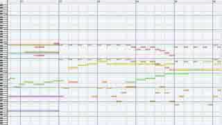 【無双BGM】ECHOING INFINITE -IF-【MIDI】