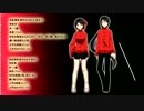 【UTAU新音源配布】ur-style【南宮あきこ 南宮あきら 】日本語単独音