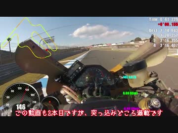 【フルコース】ツインリンクもてぎ CBR1000RR　vol.xx 【ロードコース】