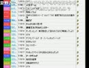 うんこちゃん『2014.11/1』3/4
