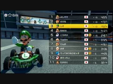 【収録テストの】なんか言いながらマリオカート8【ようなもの】