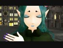 【MMD鬼徹】Help me!!【地獄極楽大運動会2014】