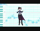 【欲音ルコ】Heart Beats【UTAUカバー】
