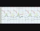 耳コピMIDI ドラゴンクエスト 間奏曲 Intermezzo