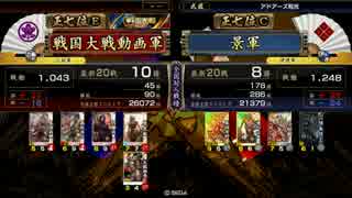 戦国大戦【3.00C】真田忍デッキでたたかう！