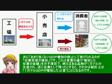 アイアイとゆっくりの経済講座143「GDPの盲点」