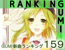 GUMI新曲ランキング#159