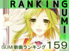 GUMI新曲ランキング#159