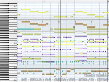 [耳コピMIDI] ヤマノススメセカンドシーズン ED2 Cocoiro Rainbow