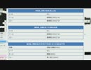 【TRPG・オンセ】おっさんＧＭと冒険者達ノーカット版 Session15f【SW2.0】