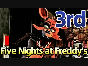 【実況】契約書ちゃんと見ときゃよかった 『Five Nights at Freddy's』　3rd Night