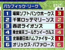 e2 by スカパー! 大塚光二 キャンプ情報 前半