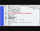 ダルシム矢野 14/11/06 「ニコ生権化」
