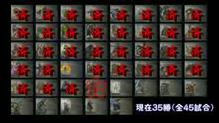 FF12 レベル１のヴァンでモブを何体倒せるか挑戦㉟