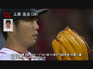 ボストン・レッドソックスの投手陣 2014