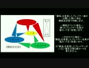 「くまのたたかい」説明動画