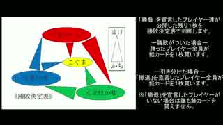 「くまのたたかい」説明動画