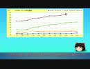 【日本銀行】2014年 10月MB/9月鉱工業・物価【祝緩和】