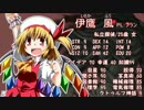 クトゥルフ神話TRPG -きさらぎ駅- Part１