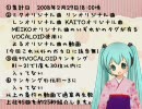 VOCALOIDオリジナル曲ランキング外伝Ⅳ