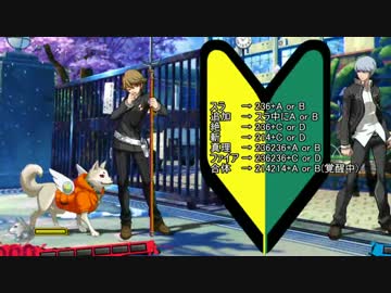 【P4U2】あなたでもできる！天田&コロマル初心者向けコンボ【再編集版】
