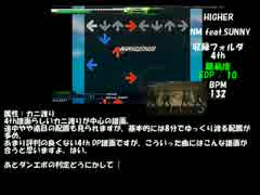 DDRのDPおすすめ譜面を紹介する動画 Part5