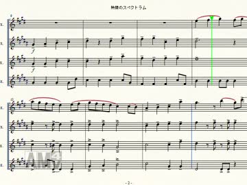 【サックス】熱情のスペクトラムを作ってみた【四重奏】