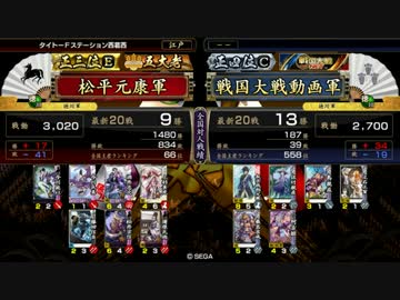 【正三位E】絶妙なパスからの超蹴鞠シュート【サッカー大戦】