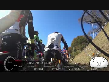 【DNF】第3回ふるどの自転車ロードレースの様子【HDR-AS100V】