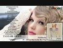 【作業用BGM】最新の洋楽HIT曲part.32