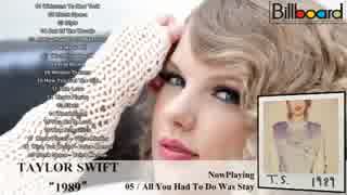 【作業用BGM】最新の洋楽HIT曲part.32